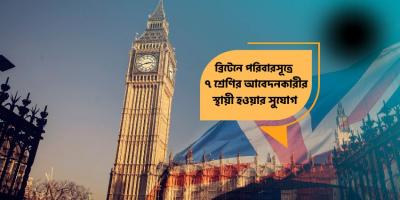 ব্রিটেনে  পরিবারসূত্রে ৭ শ্রেণির আবেদনকারীর স্থায়ী হওয়ার সুযোগ: বড় সংস্কারের ইঙ্গিত সরকারের